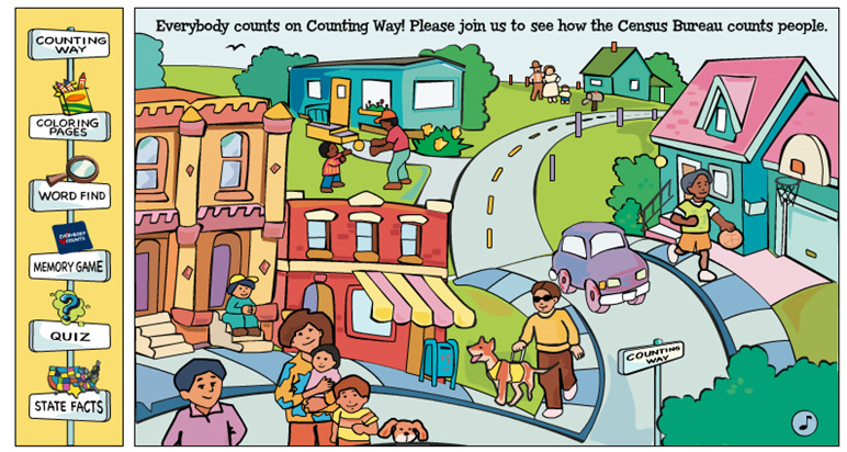 Screenshot of the Counting way kids website. Image shows a bisy street with shops and a person walking with a guide dog. The menu is shaped like a street sign.