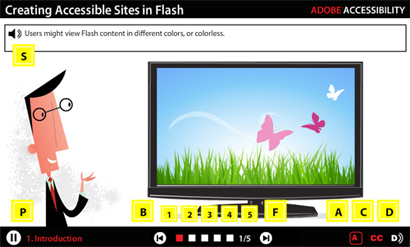 Screenshot of the presentation for accessible Flash presentations, showing a screen with buttons that have a keyboard shortcut overlay on them with single keyboard shortcuts. 